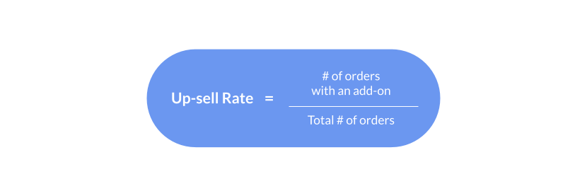 Up-sell rate formula