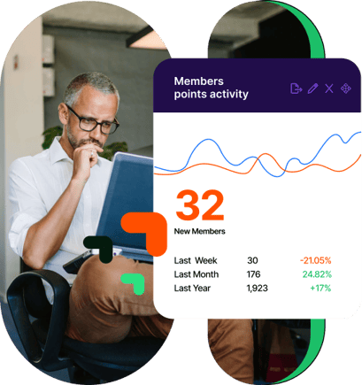 DataCandy Insights