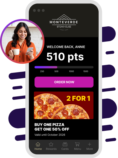 Group 4310 Group 4310